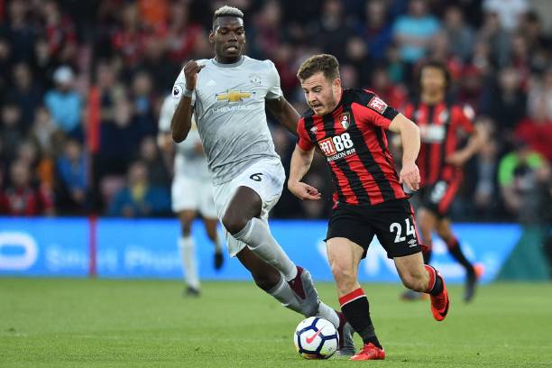 年赛事中 年赛事中